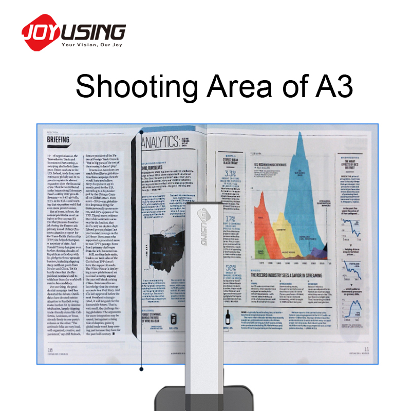 Joyusing L140 Documentscanner  - Document Scanner Portable recensie en prijs